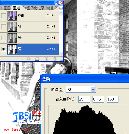 Photoshop打造视觉冲击感的非主流照片