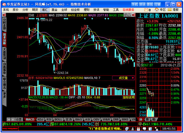 华龙证券同花顺行情分析系统 v7.75.44 中文官方安装版
