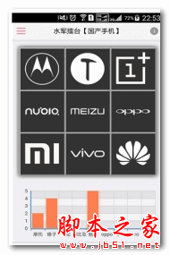 水军擂台 for Android v1.0.0 安卓版