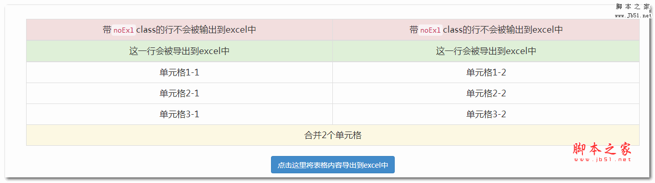 jQuery+table2excel插件实现html表格生成excel文件特效源码