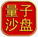 短线王炒股软件 for android v1.0.2 安卓版