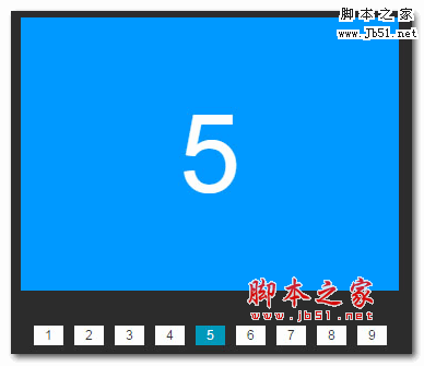 jQuery鼠标经过索引图片无缝渐变切换特效源码