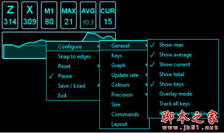 Keys Per Second(计算按键次数工具) v7.3 免费绿色版