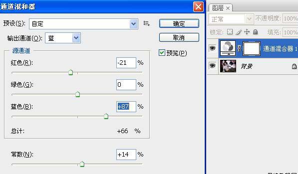 Photoshop调人物照片的暗黄质感色彩教程