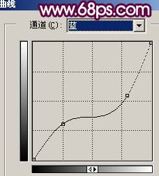 Photoshop调出乏色照片的梦幻效果教程