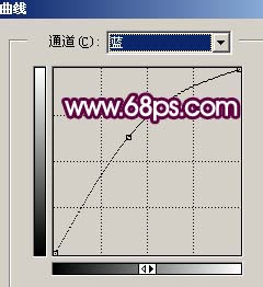 Photoshop调出乏色照片的梦幻效果教程