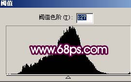 Photoshop调出乏色照片的梦幻效果教程