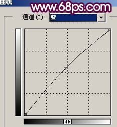 Photoshop调出乏色照片的梦幻效果教程