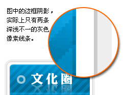 Photoshop 网站制作流程图解揭密