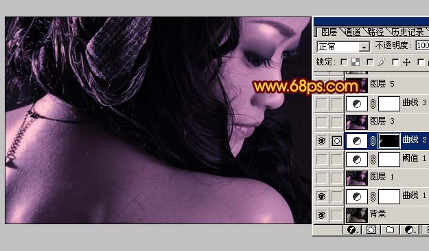 Photoshop 红色的光影望背影特效