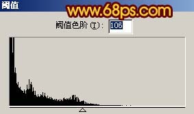Photoshop 红色的光影望背影特效