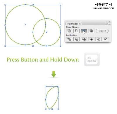 Compound shapes