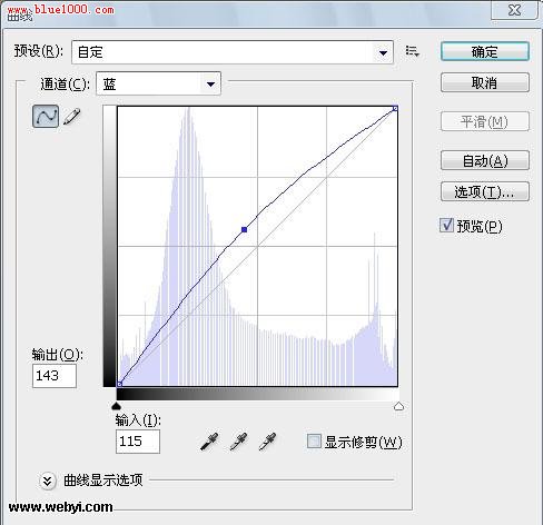 Photoshop非主流调色教程：操场悸动的青春追忆