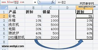 利用Excel表格条形图形象描述项目对比关系-脚本之家