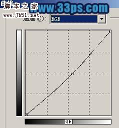 Ps 绿盈荷园调成深蓝色效果
