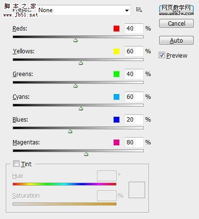 Photoshop 材质合成令人赞美的光环舞者