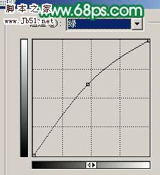Photoshop 宝宝照片加上梦幻装饰效果
