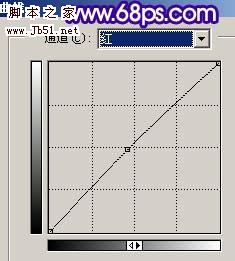 Photoshop 梦幻的蓝紫色室外婚片