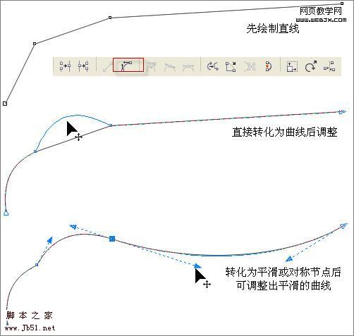 CoreDraw 制作三维卡通斑马