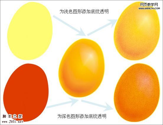 CoreDraw 制作三维卡通斑马