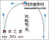 CoreDraw 制作三维卡通斑马