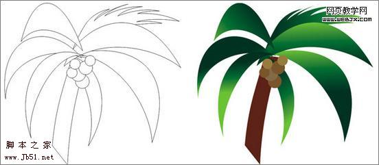 CoreDraw 制作三维卡通斑马