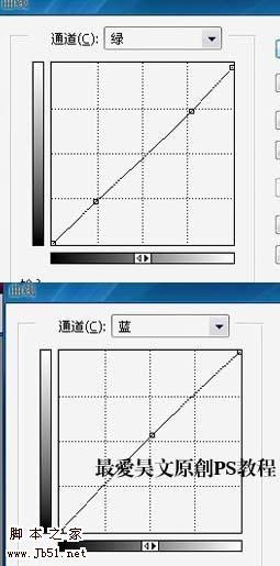 Photoshop 修复偏暗及偏绿的人物图片