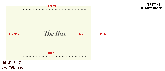 thebox