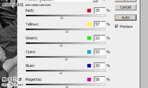 photoshop 打造强对比高清晰人物照片