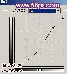 Photoshop 梦幻的紫色爱情世界
