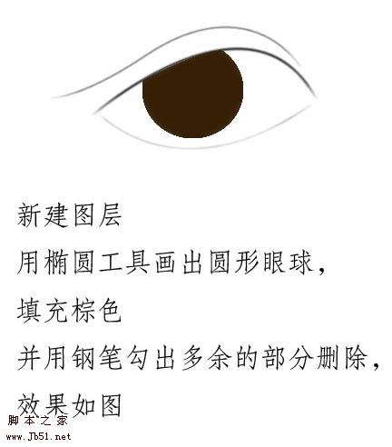 人物转手绘中眼睛部分处理详解