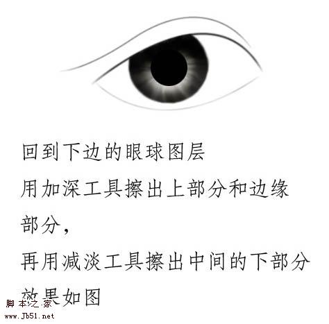 人物转手绘中眼睛部分处理详解