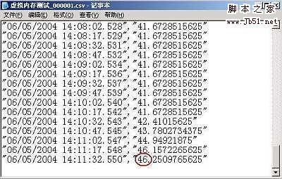 WindowsXP系统虚拟内存的标准设置方法(图)(2)