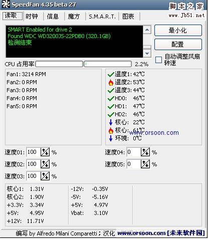 硬件监控软件 SpeedFan 绿色汉化版 v4.46 beta4 