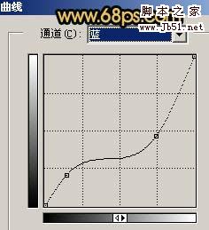 Photoshop 帅哥照片个性的暗黄色