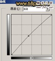 Photoshop 帅哥照片个性的暗黄色
