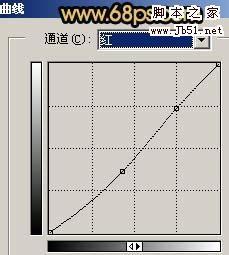 Photoshop 帅哥照片个性的暗黄色