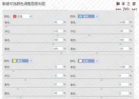 Photoshop 欧美流行的蓝红色人物照片