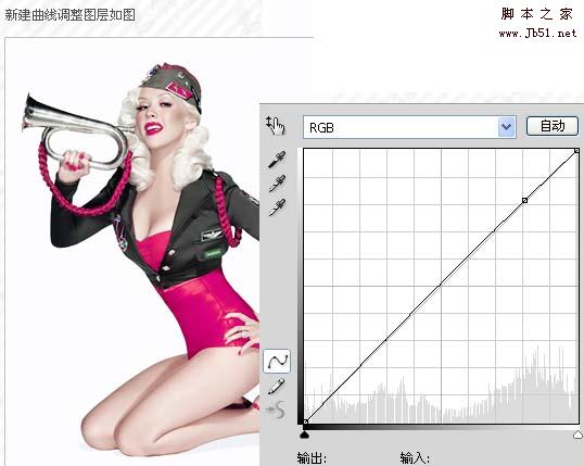 Photoshop 欧美流行的蓝红色人物照片