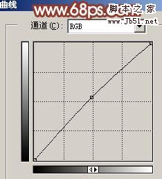 Photoshop 加强暗光人物的色彩清晰度
