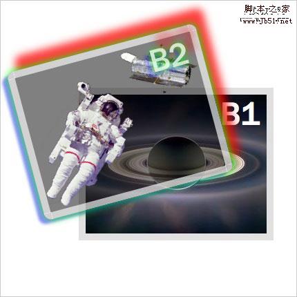css3-旋转变形