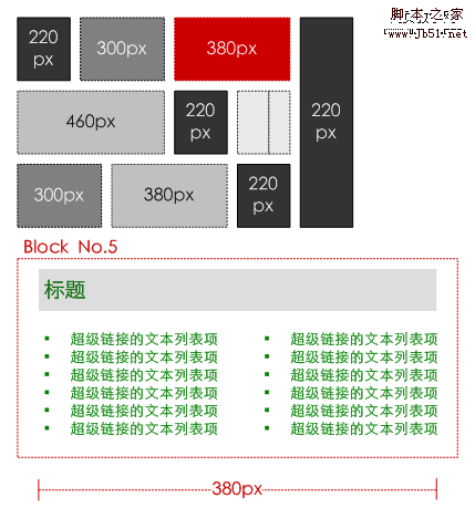 同一个页面元素的6种形式