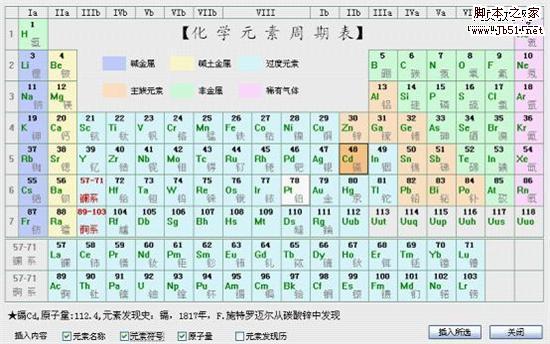 WPS化学录入助手 化学老师的秘密武器