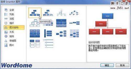 层次结构型SmartArt