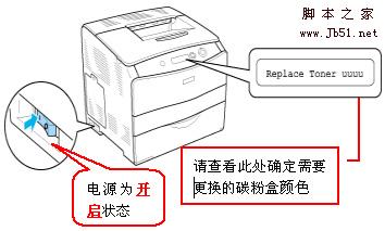 打印机液晶屏提示“Replace Toner X”的问题说明”