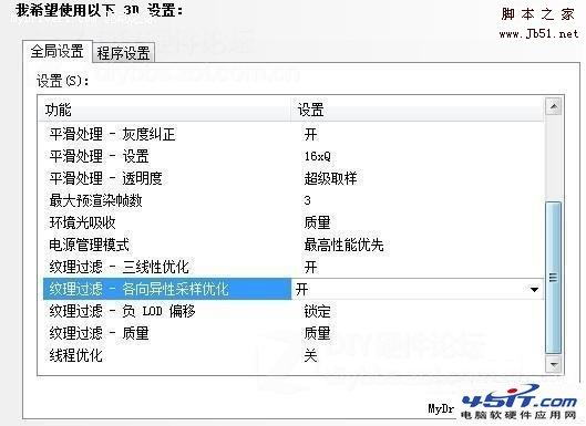 NVIDIA显卡控制面板设置详解