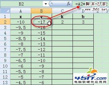 Excel 2007如何制作能互动的函数图像