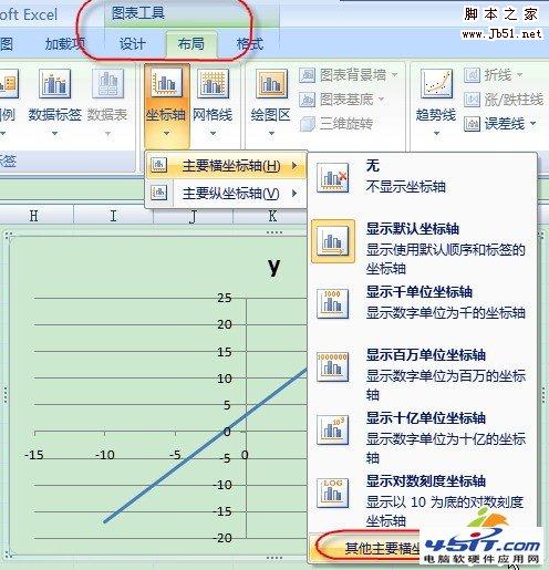 Excel 2007如何制作能互动的函数图像