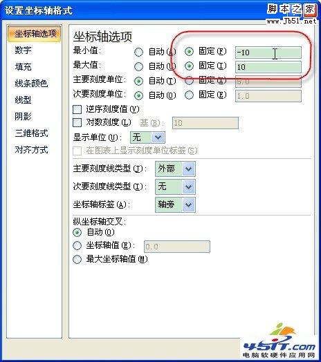 Excel 2007如何制作能互动的函数图像