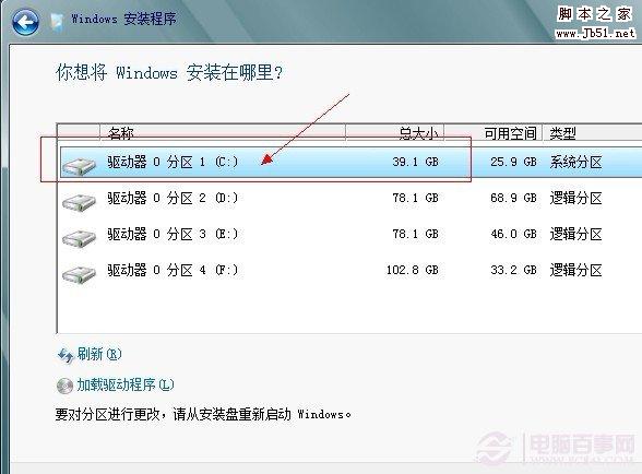选择将系统安装在系统盘:C盘